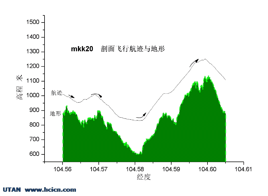 2013年云南麻栗坡有色金屬勘探
